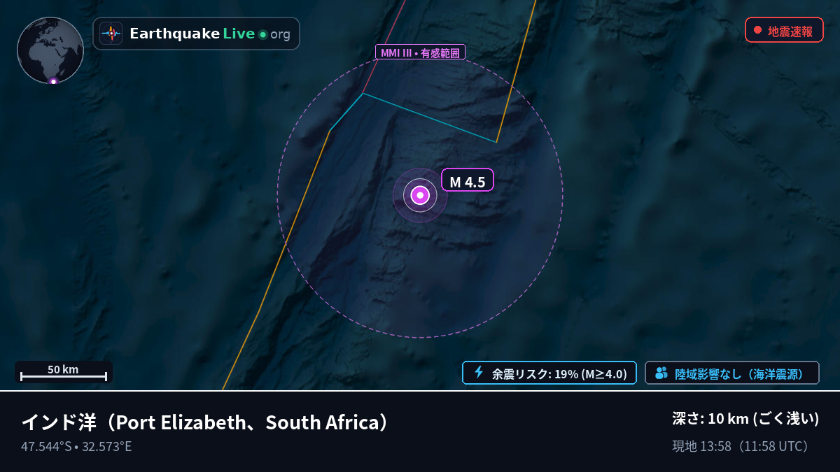 インド洋 (South Africa)