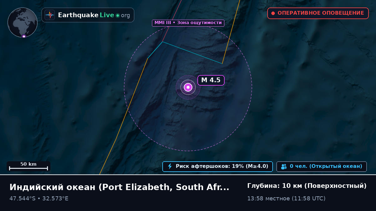 Индийский океан (South Africa)