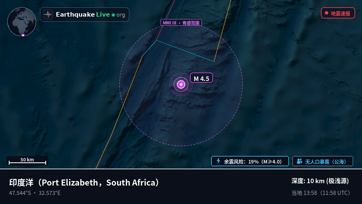 印度洋 (South Africa)