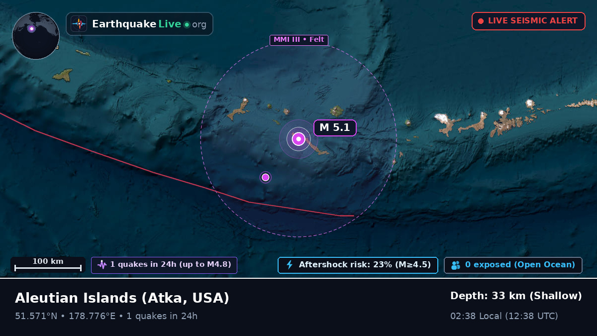 Aleutian Islands (USA)