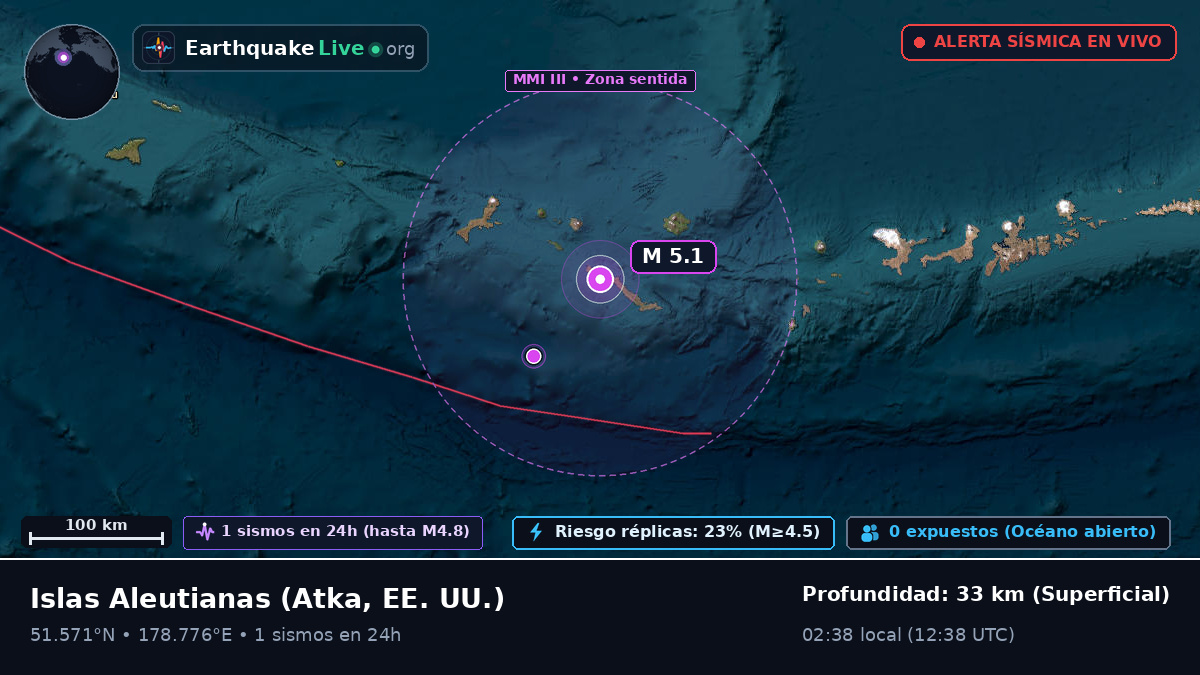 Islas Aleutianas (EE. UU.)