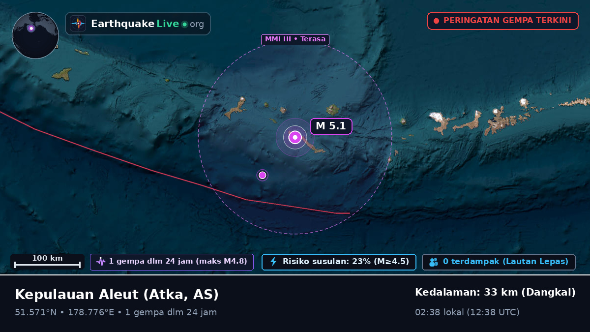 Kepulauan Aleut (AS)