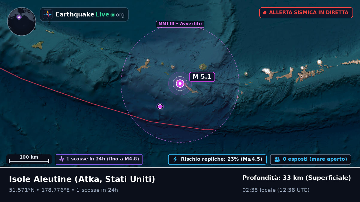 Isole Aleutine (Stati Uniti)