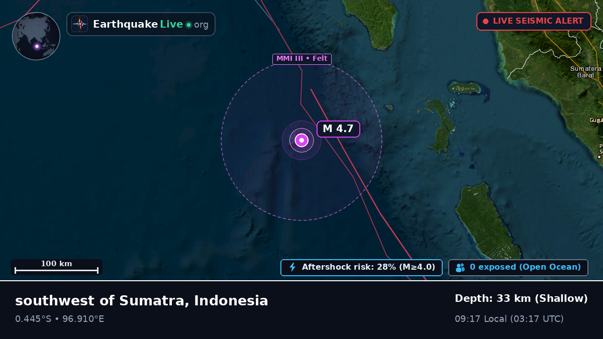 Indian Ocean (Indonesia)