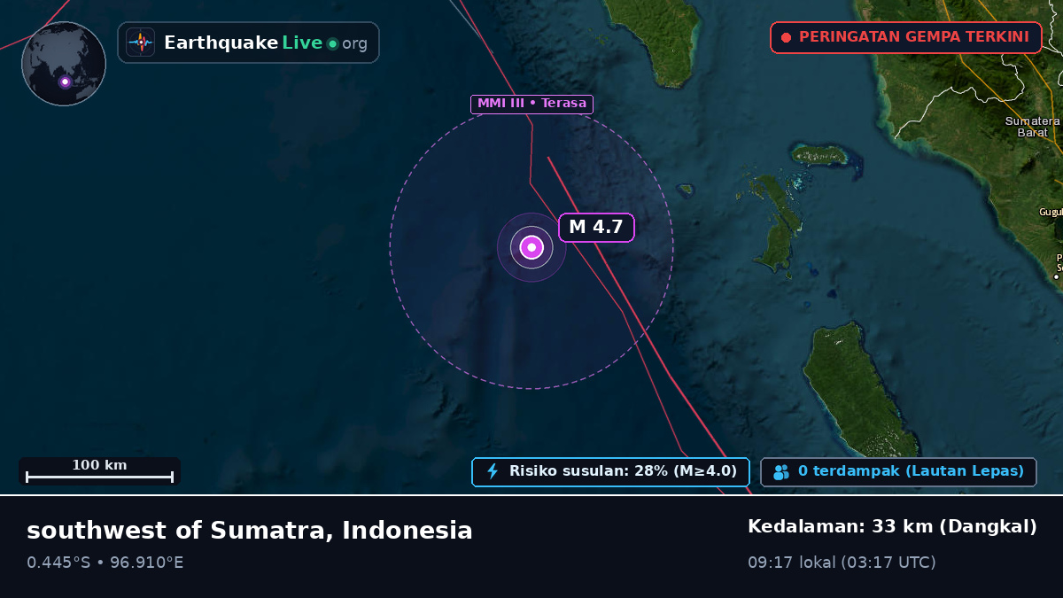 Samudra Hindia (Indonesia)