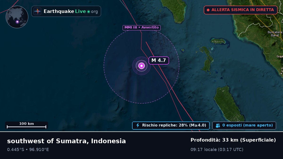 Oceano Indiano (Indonesia)