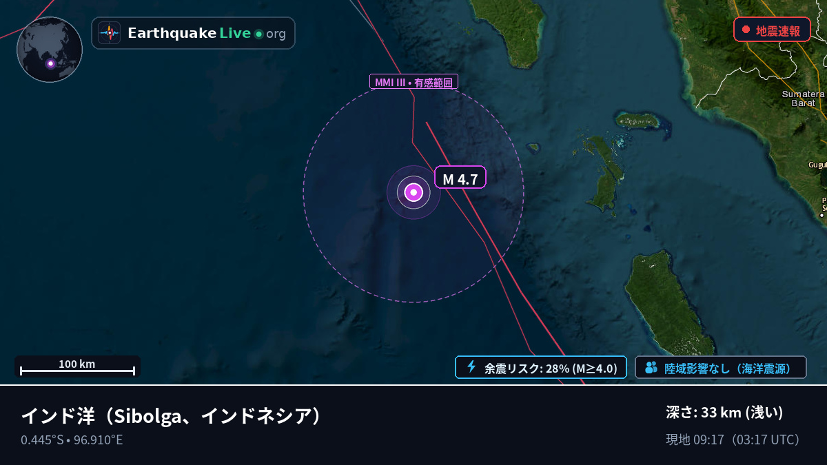 インド洋 (インドネシア)