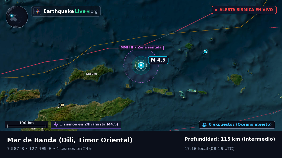 Mar de Banda (Timor Oriental)