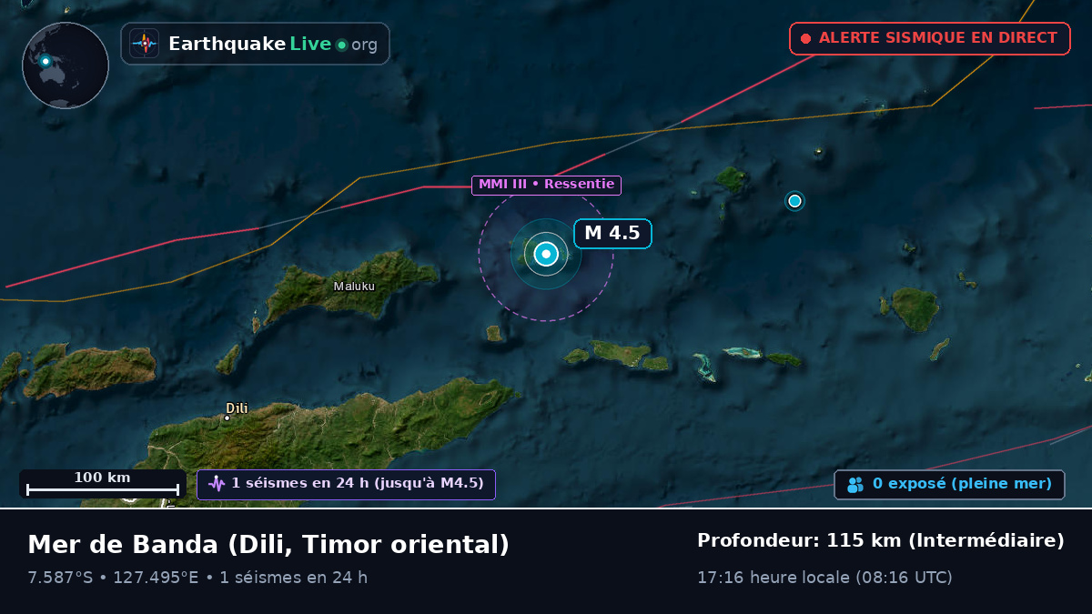 Mer de Banda (Timor oriental)