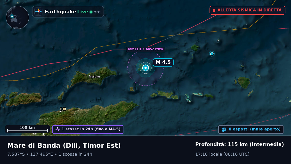 Mare di Banda (Timor Est)