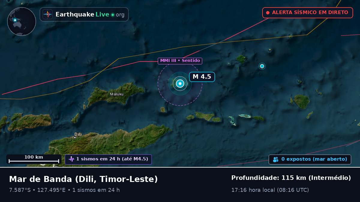 Mar de Banda (Timor-Leste)