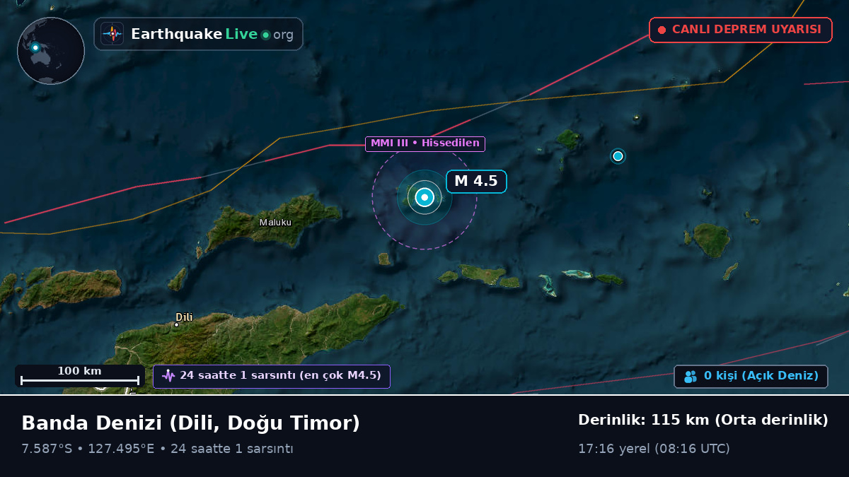 Banda Denizi (Doğu Timor)