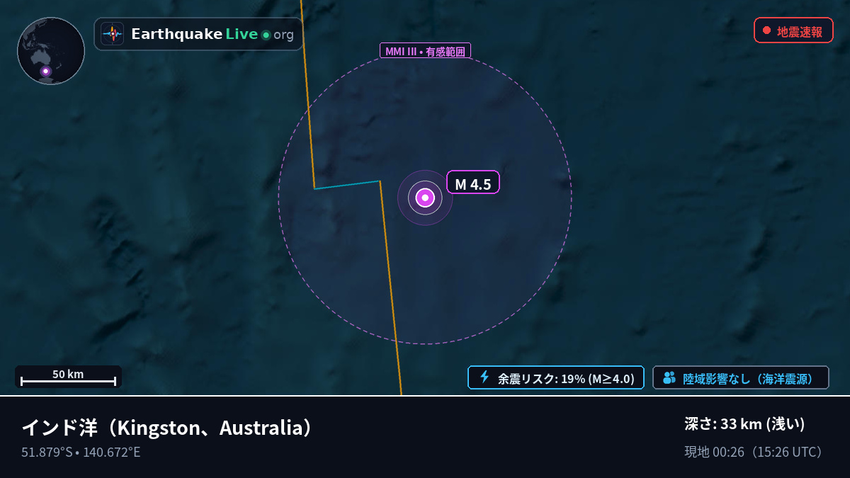 インド洋 (Australia)