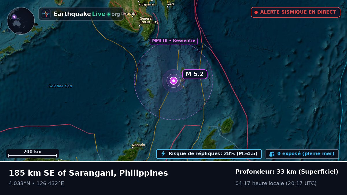 Océan Pacifique Nord (Philippines)