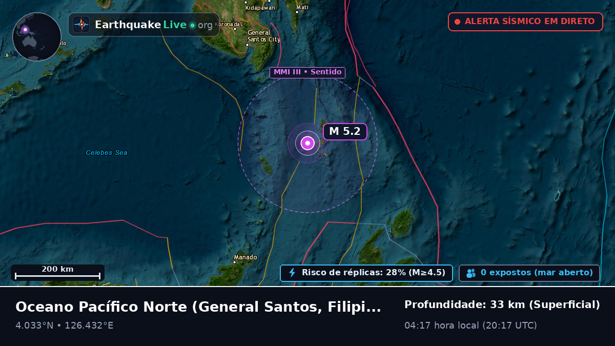 Oceano Pacífico Norte (Filipinas)