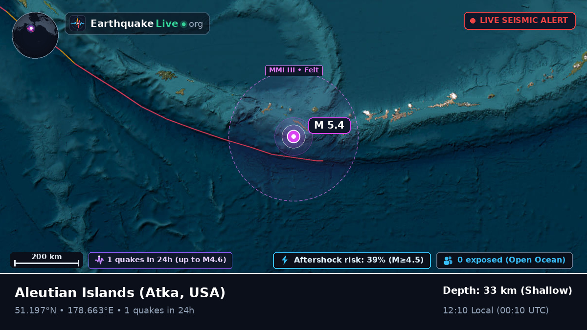 Aleutian Islands (USA)