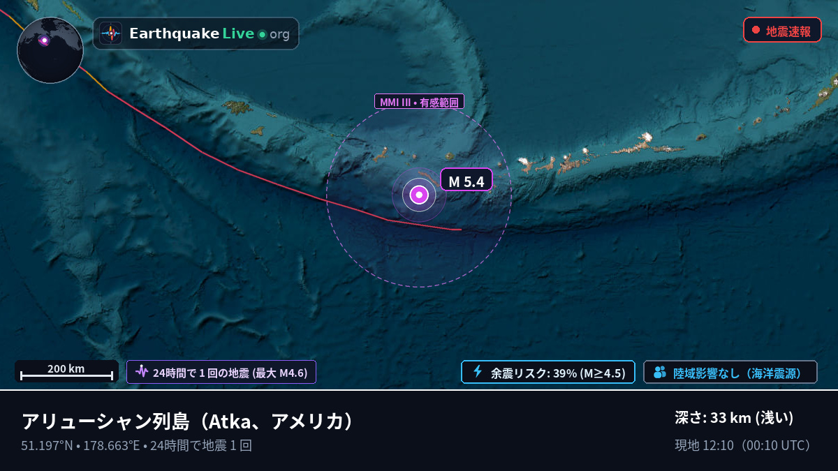 アリューシャン列島 (アメリカ)