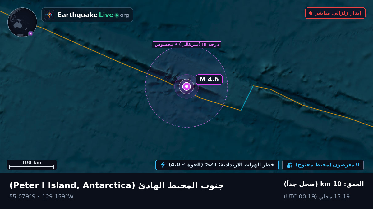 جنوب المحيط الهادئ (Antarctica)