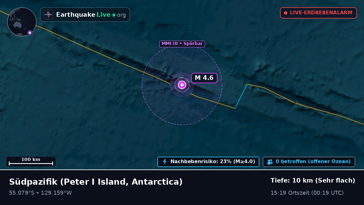 Südpazifik (Antarctica)