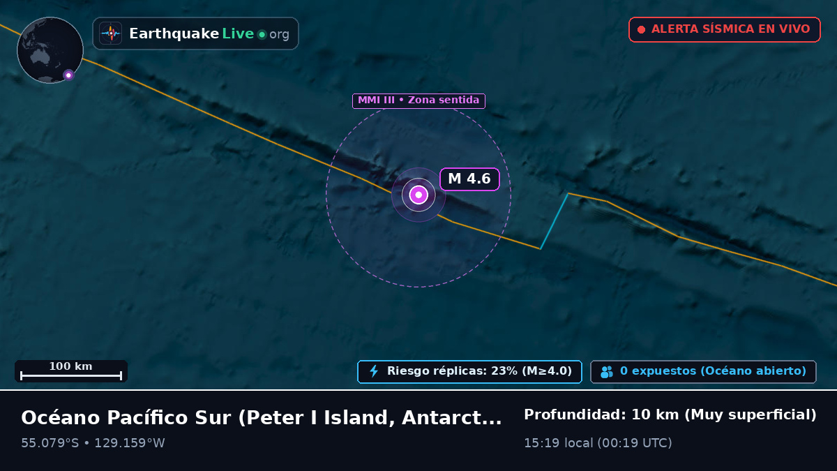 Océano Pacífico Sur (Antarctica)