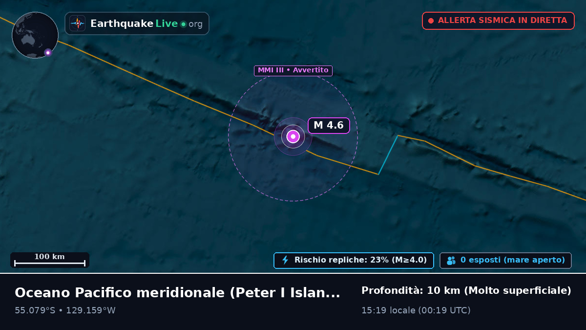 Oceano Pacifico meridionale (Antarctica)