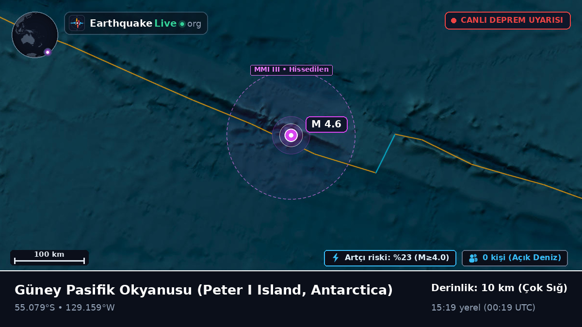 Güney Pasifik Okyanusu (Antarctica)