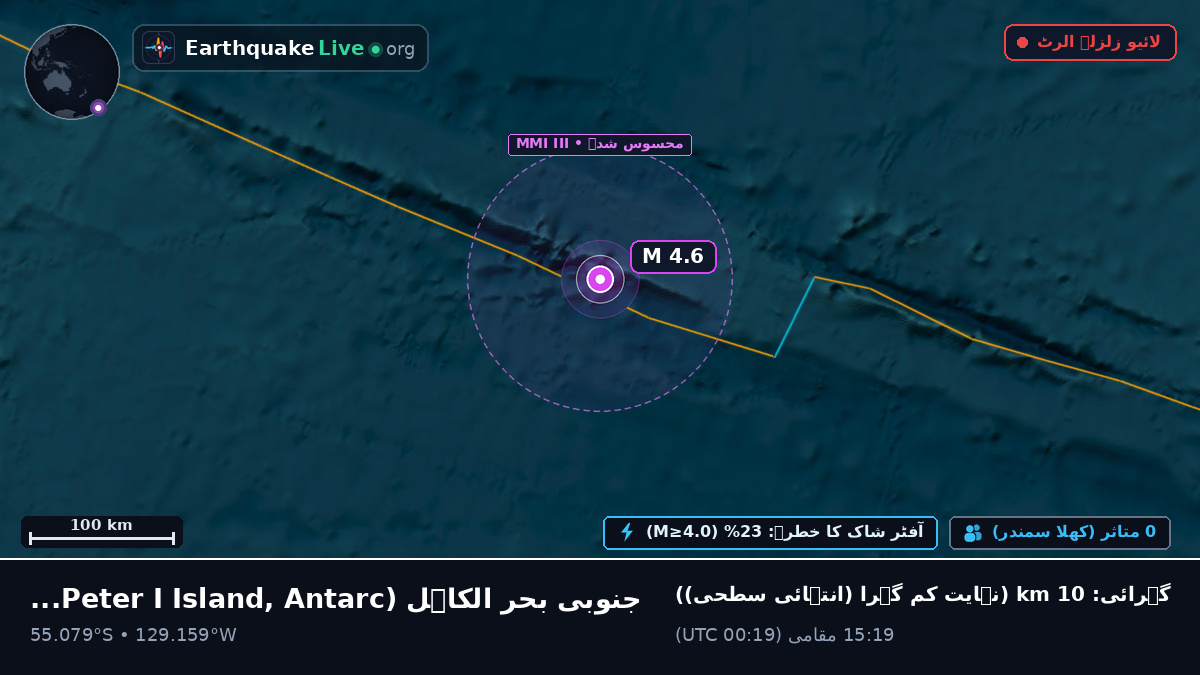 جنوبی بحر الکاہل (Antarctica)