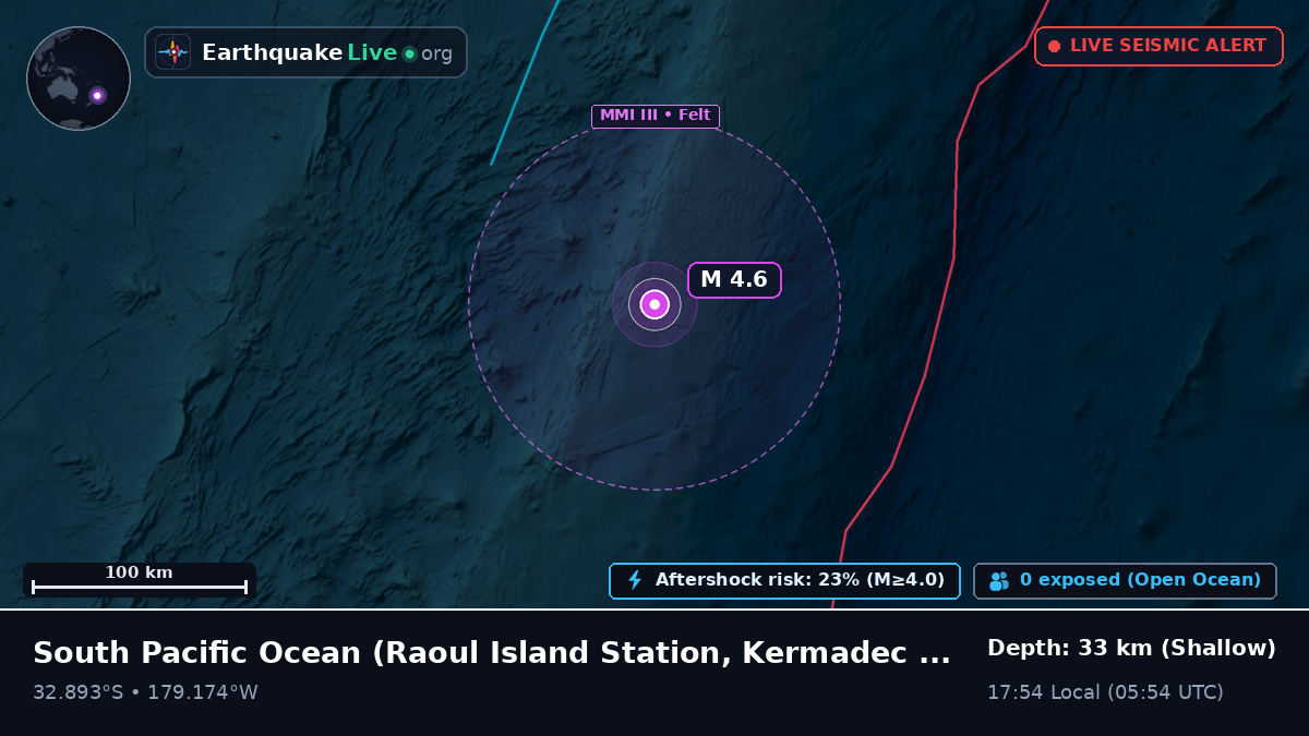 South Pacific Ocean (Kermadec Islands)