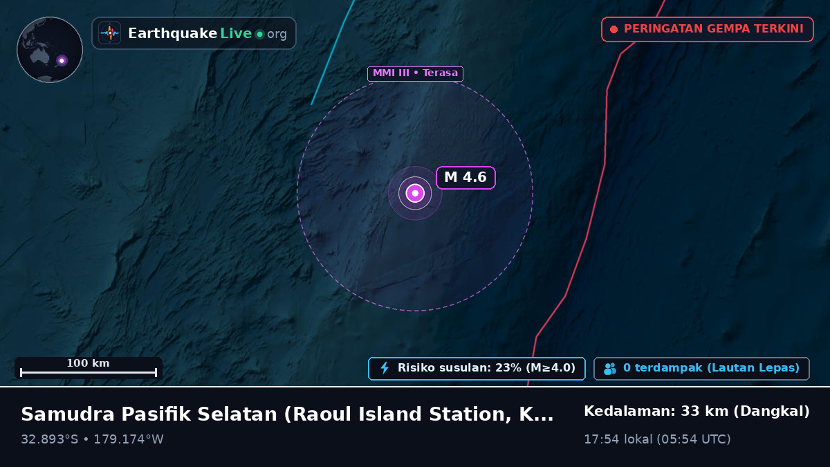 Samudra Pasifik Selatan (Kermadec Islands)