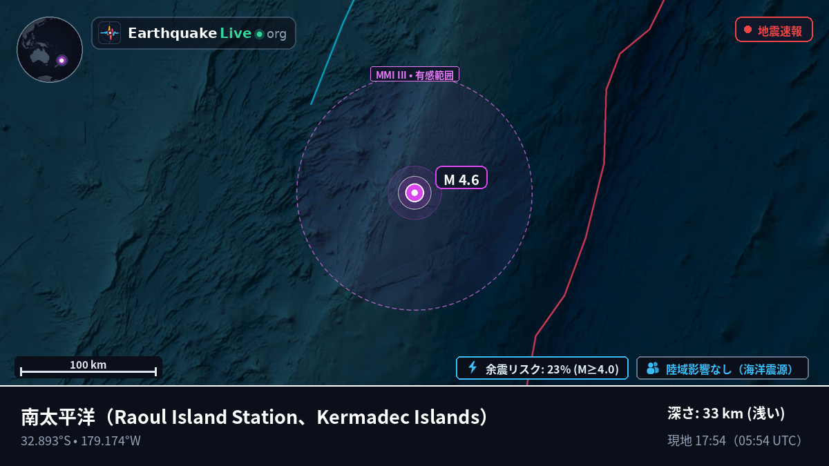 南太平洋 (Kermadec Islands)