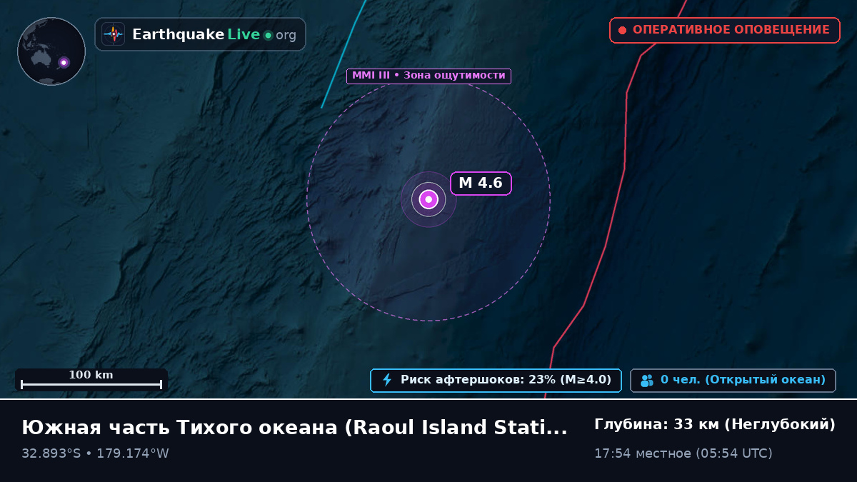 Южная часть Тихого океана (Kermadec Islands)