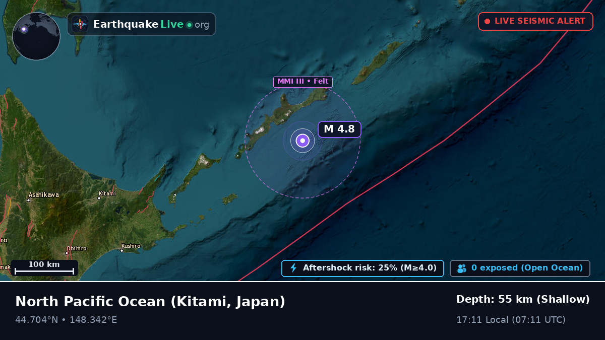 North Pacific Ocean (Japan)