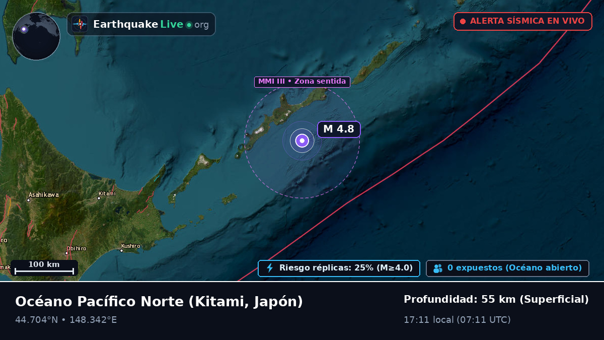 Océano Pacífico Norte (Japón)