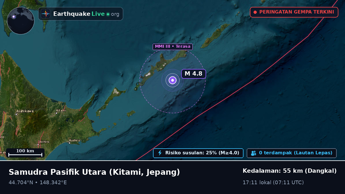Samudra Pasifik Utara (Jepang)