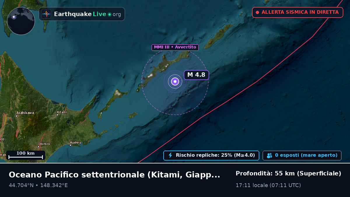 Oceano Pacifico settentrionale (Giappone)