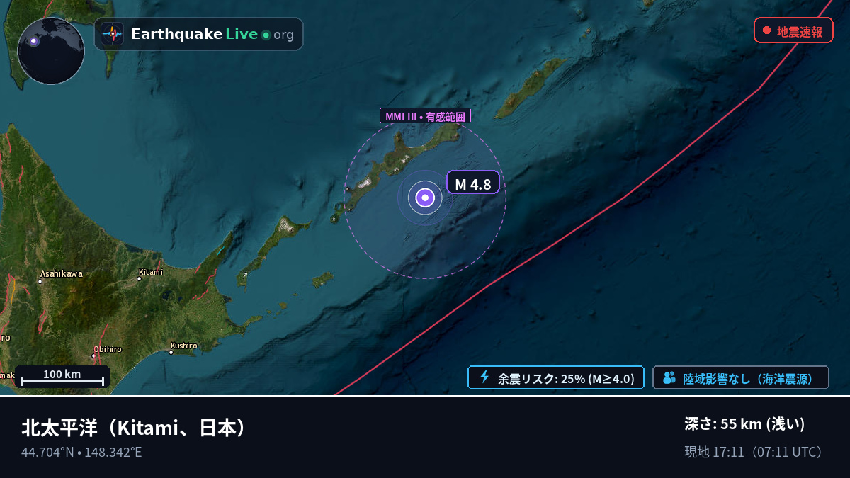 北太平洋 (日本)