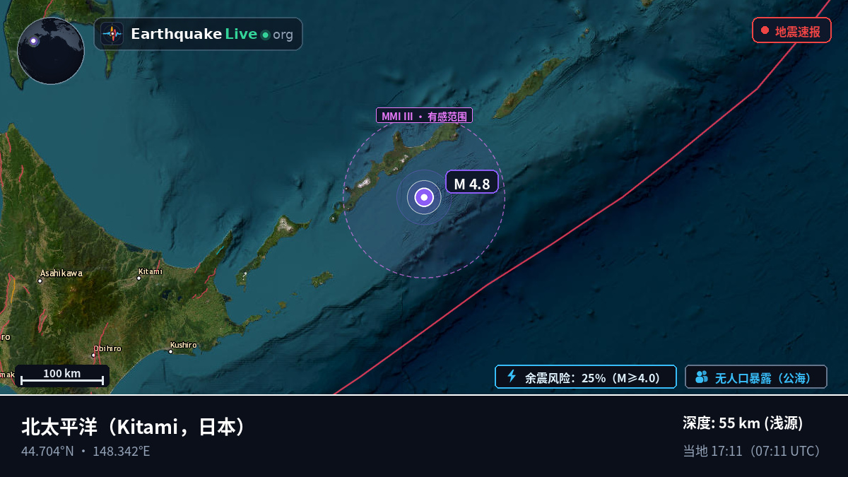北太平洋 (日本)