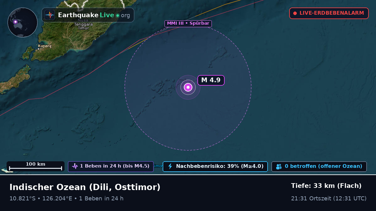 Indischer Ozean (Osttimor)