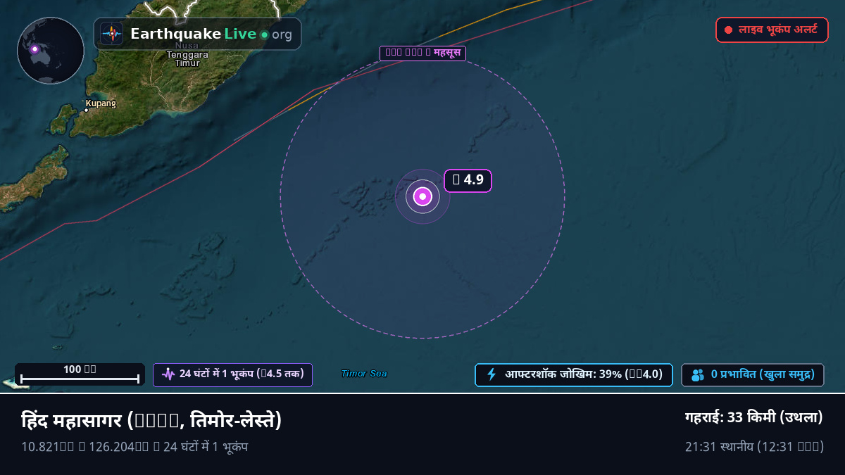 हिंद महासागर (तिमोर-लेस्ते)
