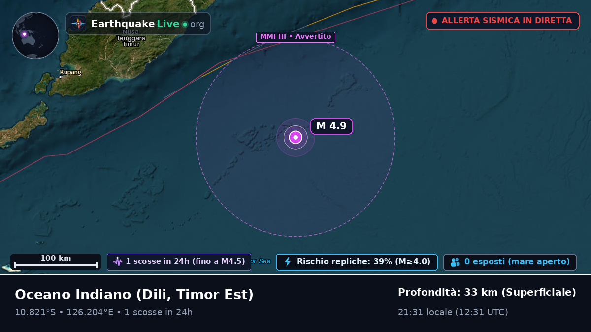 Oceano Indiano (Timor Est)