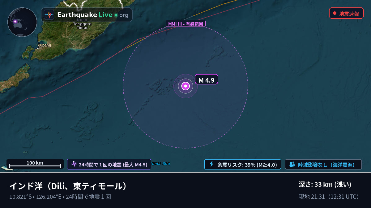 インド洋 (東ティモール)