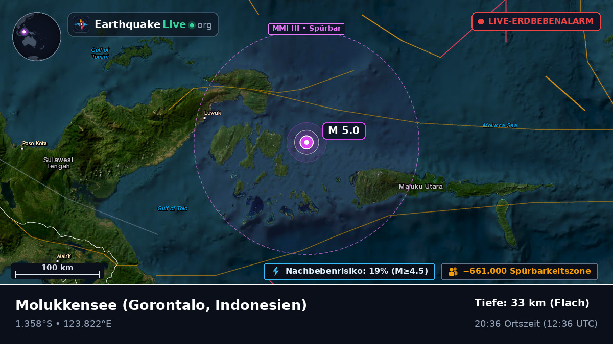 Molukkensee (Indonesien)