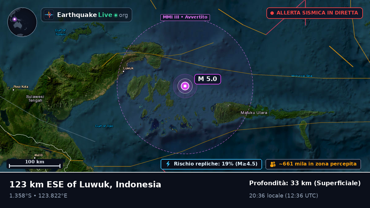 Mare delle Molucche (Indonesia)