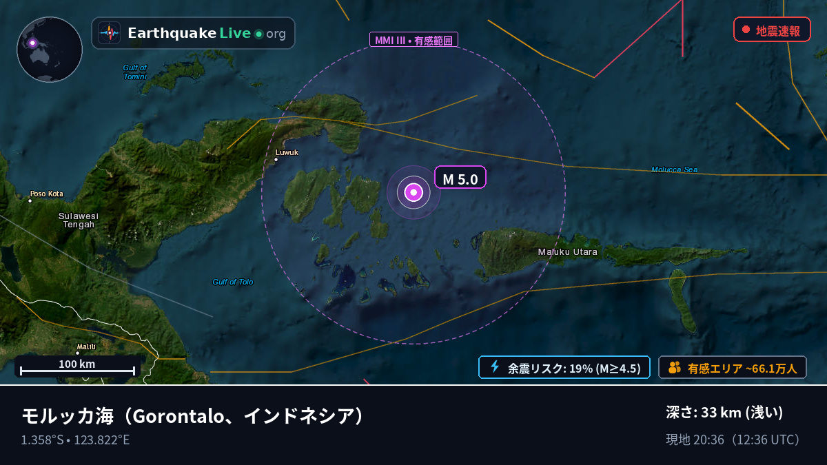 モルッカ海 (インドネシア)