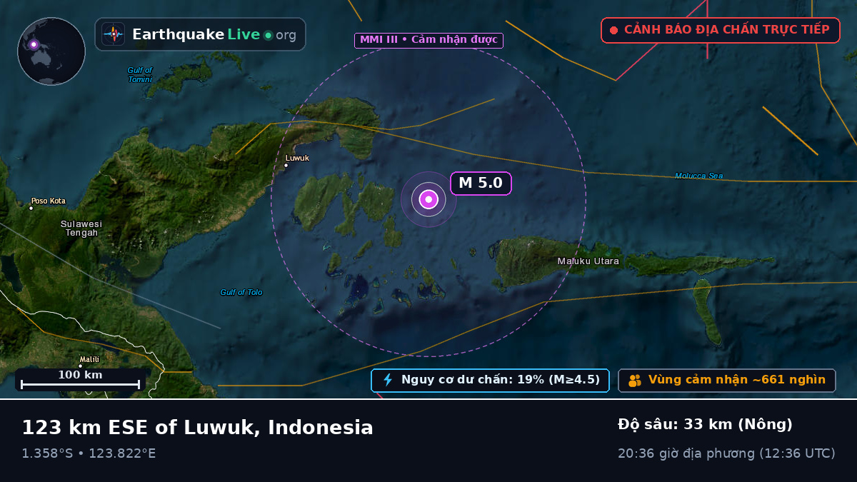 Biển Molucca (Indonesia)