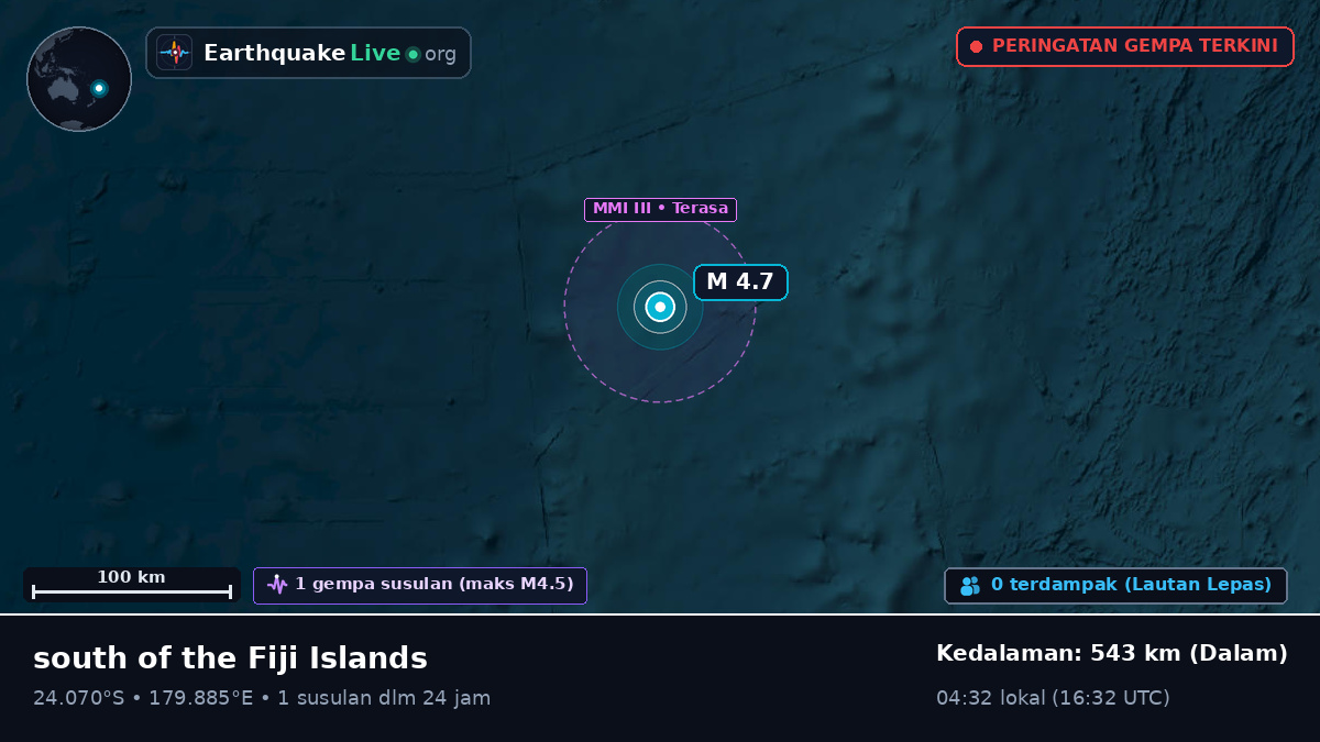 Samudra Pasifik Selatan (Tonga)