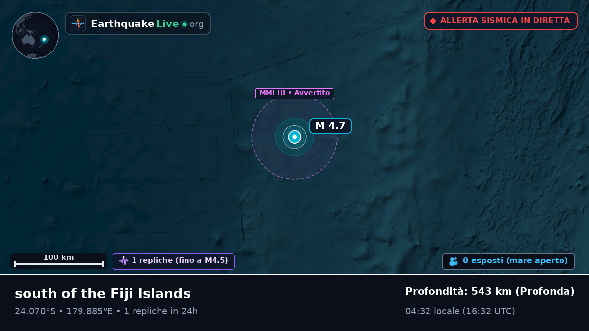 Oceano Pacifico meridionale (Tonga)
