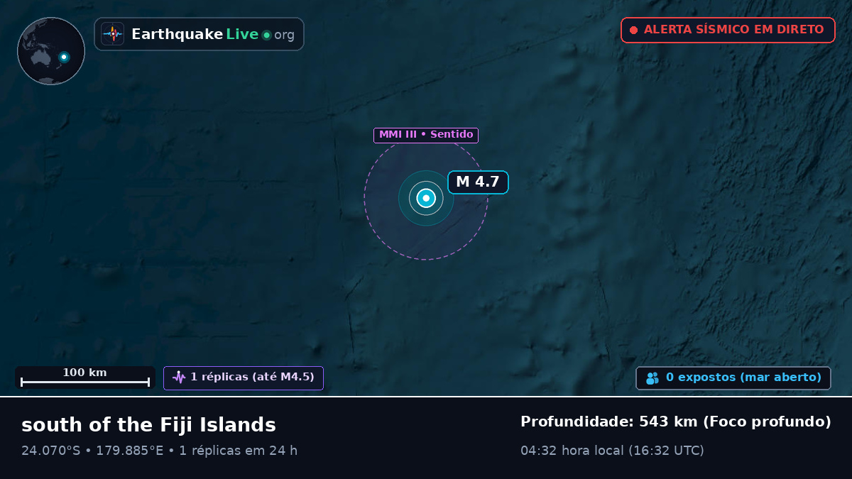 Oceano Pacífico Sul (Tonga)