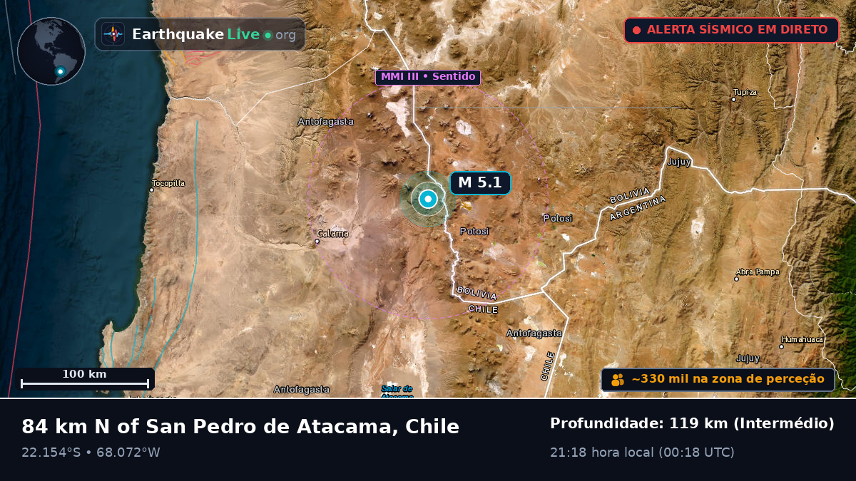 Antofagasta, Chile