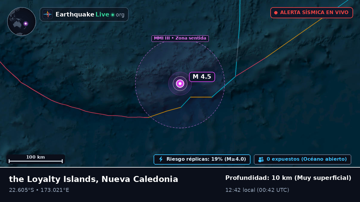 Océano Pacífico Sur (Nueva Caledonia)